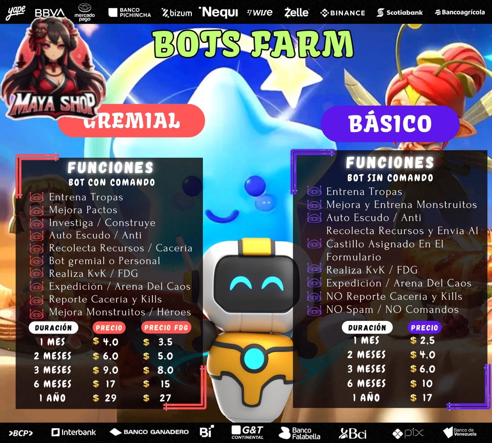 BOT FARM